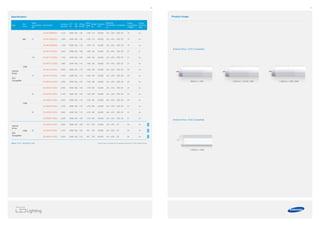 40 41
Speciﬁcation
Type
Size
(mm)
Power
Consumption
(W)
Part Number
Luminous
Flux (lm)
CCT
(K)
CRI
(Ra)
Eﬃcacy
(lm/W)
Beam
Angle
( °)
Weight
(g)
Lifeetime
(hrs)
Operating
Temperature
(℃)
Certiﬁcation
Energy
Consumption
/1000H
Energy
Eﬃciency
Class
Internal
Driver
-
CCG
Compatible
600 10
SI-L8V10206CEU 1,010 3000 80+ 100 >160 110 40,000 -20~ +50℃ VDE, CE 13 A+
SI-L8T10206CEU 1,060 4000 80+ 105 >160 110 40,000 -20~ +50℃ VDE, CE 13 A+
SI-L8R10206CEU 1,100 5000 80+ 110 >160 110 40,000 -20~ +50℃ VDE, CE 13 A+
1,200
16.5
SI-L8V17212CEU 1,640 3000 80+ 100 >160 190 40,000 -20~ +50℃ VDE, CE 21 A
SI-L8T17212CEU 1,730 4000 80+ 105 >160 190 40,000 -20~ +50℃ VDE, CE 21 A+
SI-L8R17212CEU 1,800 5000 80+ 110 >160 190 40,000 -20~ +50℃ VDE, CE 21 A+
19
SI-L8V19112CEU 2,050 3000 80+ 110 >160 190 40,000 -20~ +50℃ VDE, CE 23 A+
SI-L8T19112CEU 2,150 4000 80+ 115 >160 190 40,000 -20~ +50℃ VDE, CE 23 A+
SI-L8R19112CEU 2,200 5000 80+ 120 >160 190 40,000 -20~ +50℃ VDE, CE 23 A+
1,500
20
SI-L8V20115CEU 2,000 3000 80+ 100 >150 405 40,000 -20~ +50℃ VDE, CE 24 A+
SI-L8T20115CEU 2,100 4000 80+ 105 >150 405 40,000 -20~ +50℃ VDE, CE 24 A+
SI-L8R20115CEU 2,200 5000 80+ 110 >150 405 40,000 -20~ +50℃ VDE, CE 24 A+
26
SI-L8V26115CEU 2,750 3000 80+ 110 >150 405 40,000 -20~ +50℃ VDE, CE 31 A+
SI-L8T26115CEU 2,900 4000 80+ 115 >150 405 40,000 -20~ +50℃ VDE, CE 31 A+
SI-L8R26115CEU 3,200 5000 80+ 120 >150 405 40,000 -20~ +50℃ VDE, CE 31 A+
Internal
Driver
-
ECG
Compatible
1,200 20
SI-L8V20112VEU 2,000 3000 80+ 100 140 370 40,000 -20~ +50℃ CE 24 A+
SI-L8T20112VEU 2,150 4000 80+ 105 140 370 40,000 -20~ +50℃ CE 24 A+
SI-L8R20112VEU 2,200 5000 80+ 110 140 370 40,000 -20~ +50℃ CE 24 A+
* Please check our website for the operating temperature of VDE certiﬁed products
NEWNEWNEW
Base : G13 Dimming : N/A
Product image
[Internal Driver / CCG Compatible]
[Internal Driver / ECG Compatible]
600mm / 10W
1,200mm / 20W
1,200mm / 16.5W, 19W 1,500mm / 20W, 26W
 