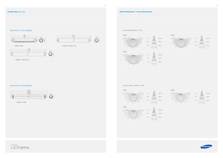 42 43
Radial Distribution / Conical Illuminance
[CCG Compatible] 600mm / 10W
(uni : cd)
90° 90°
60°60°
30°
0°
30°
240 280180 200120 10060 20
3m
2m
1m 226 lux
56 lux
25 lux
3000K
(uni : cd)
90° 90°
60°60°
30°
0°
30°
3m
2m
1m 218 lux
54 lux
24 lux
4000K
(uni : cd)
90° 90°
60°60°
30°
0°
30°
3m
2m
1m 258 lux
65 lux
29 lux
5000K
280 200 100 20
400 300 200 100 (uni : cd)
90° 90°
60°60°
30°
0°
30°
4000K
3m
2m
1m 337 lux
84 lux
37 lux
(uni : cd)
90° 90°
60°60°
30°
0°
30°
400 300 200 100
3m
2m
1m 338 lux
84 lux
38 lux
5000K
[CCG Compatible] 1,200mm / 16.5W
(uni : cd)
90° 90°
60°60°
30°
0°
30°
400 300 200 100
3m
2m
1m 331 lux
83 lux
37 lux
3000K
Product Size (unit : mm)
590
604
12,7
28.5
1498
1513
27
12.7
1198
1213
27
12.7
600mm/10W
1,500mm / 20W, 26W
1,200mm/16.5W, 19W
[Internal Driver / CCG Compatible]
1,200mm / 20W
1212.0
1205.0
1198.0
27
12.7
[Internal Driver / ECG Compatible]
 