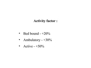 Tpn Activity (TPN) Total Parenteral Nutrition Dr I V R Raghunath.pptx