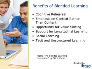 Benefits of Blended Learning Cognitive Rehearsal Emphasis on Context Rather Than Content Opportunity for Value Sorting Support for Longitudinal Learning Social Learning Tacit and Unstructured Learning From:  “The Blended Learning Imperative” by Elliott Masie SkillSoft 