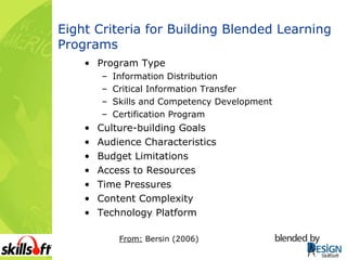Eight Criteria for Building Blended Learning Programs Program Type Information Distribution Critical Information Transfer Skills and Competency Development Certification Program Culture-building Goals Audience Characteristics Budget Limitations Access to Resources Time Pressures Content Complexity Technology Platform From:  Bersin (2006) 