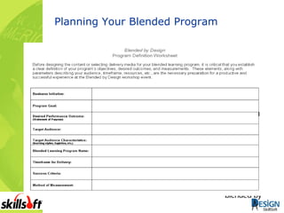 Planning Your Blended Program 