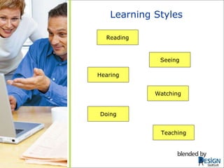 Learning Styles Reading Seeing Hearing Watching Doing Teaching SkillSoft 