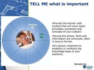 TELL ME what is important   Provide the learner with content that will cover basic principles, processes and concepts of your subject.  During this phase, facts and information are conveyed, often in lecture format.  It’s always important to establish or reinforce the knowledge base of your audience. Tell Me Prepare Me 