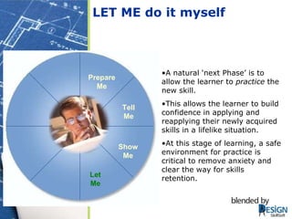 LET ME do it myself   A natural ‘next Phase’ is to allow the learner to  practice  the new skill. This allows the learner to build confidence in applying and reapplying their newly acquired skills in a lifelike situation. At this stage of learning, a safe environment for practice is critical to remove anxiety and clear the way for skills retention.  Tell Me Show Me Let Me Prepare Me 