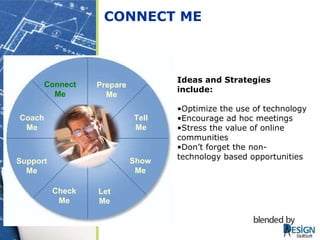 Ideas and Strategies include: Optimize the use of technology Encourage ad hoc meetings Stress the value of online communities Don’t forget the non-technology based opportunities CONNECT ME Tell Me Show Me Let Me Prepare Me Connect Me Support Me Coach Me Check Me 