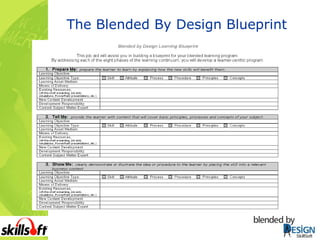 The Blended By Design Blueprint 