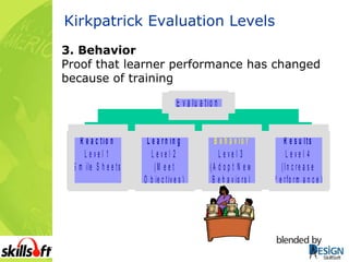 Kirkpatrick Evaluation Levels 3. Behavior   Proof that learner performance has changed because of training 