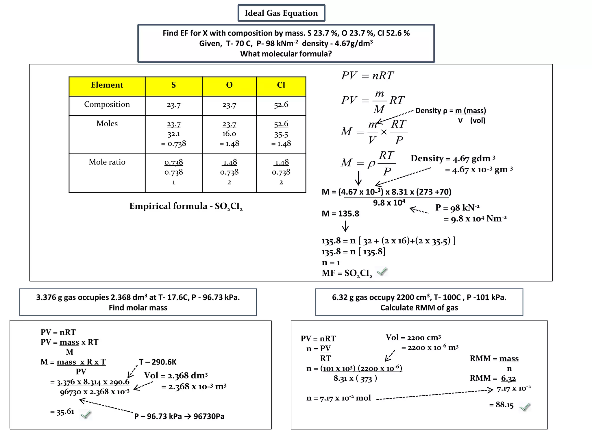 Find EF for X with composition by mass. S 23.7 %, O 23.7 %, CI 52.6 %
Given, T- 70 C, P- 98 kNm-2 density - 4.67g/dm3
What molecular formula?
Empirical formula - SO2CI2
Density ρ = m (mass)
V (vol)
Ideal Gas Equation
Element S O CI
Composition 23.7 23.7 52.6
Moles 23.7
32.1
= 0.738
23.7
16.0
= 1.48
52.6
35.5
= 1.48
Mole ratio 0.738
0.738
1
1.48
0.738
2
1.48
0.738
2
P
RT
M
P
RT
V
m
M
RT
M
m
PV
nRTPV




Density = 4.67 gdm-3
= 4.67 x 10-3 gm-3
M = (4.67 x 10-3) x 8.31 x (273 +70)
9.8 x 104
M = 135.8
135.8 = n [ 32 + (2 x 16)+(2 x 35.5) ]
135.8 = n [ 135.8]
n = 1
MF = SO2CI2
P = 98 kN-2
= 9.8 x 104 Nm-2
3.376 g gas occupies 2.368 dm3 at T- 17.6C, P - 96.73 kPa.
Find molar mass
PV = nRT
PV = mass x RT
M
M = mass x R x T
PV
= 3.376 x 8.314 x 290.6
96730 x 2.368 x 10-3
= 35.61
Vol = 2.368 dm3
= 2.368 x 10-3 m3
P – 96.73 kPa → 96730Pa
T – 290.6K
6.32 g gas occupy 2200 cm3, T- 100C , P -101 kPa.
Calculate RMM of gas
PV = nRT
n = PV
RT
n = (101 x 103) (2200 x 10-6)
8.31 x ( 373 )
n = 7.17 x 10-2 mol
Vol = 2200 cm3
= 2200 x 10-6 m3
RMM = mass
n
RMM = 6.32
7.17 x 10-2
= 88.15
 