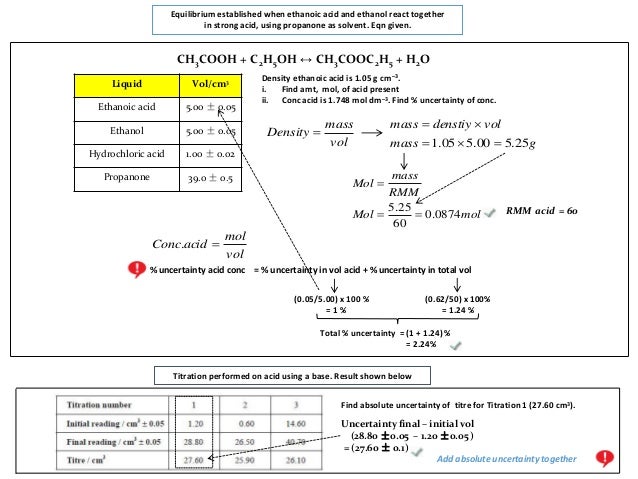 titration calculation