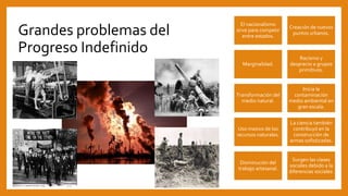 Grandes problemas del
Progreso Indefinido
El nacionalismo
sirve para competir
entre estados.
Creación de nuevos
puntos urbanos.
Marginalidad.
Racismo y
desprecio a grupos
primitivos.
Transformación del
medio natural.
Inicia la
contaminación
medio ambiental en
gran escala.
Uso masivo de los
recursos naturales.
La ciencia también
contribuyó en la
construcción de
armas sofisticadas.
Disminución del
trabajo artesanal.
Surgen las clases
sociales debido a la
diferencias sociales.
 