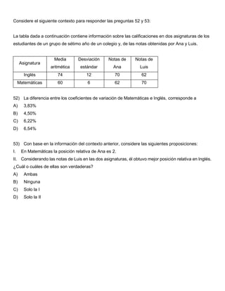 Considere el siguiente contexto para responder las preguntas 52 y 53:
La tabla dada a continuación contiene información sobre las calificaciones en dos asignaturas de los
estudiantes de un grupo de sétimo año de un colegio y, de las notas obtenidas por Ana y Luis.
Asignatura
Media
aritmética
Desviación
estándar
Notas de
Ana
Notas de
Luis
Inglés 74 12 70 62
Matemáticas 60 6 62 70
52) La diferencia entre los coeficientes de variación de Matemáticas e Inglés, corresponde a
A) 3,83%
B) 4,50%
C) 6,22%
D) 6,54%
53) Con base en la información del contexto anterior, considere las siguientes proposiciones:
I. En Matemáticas la posición relativa de Ana es 2.
II. Considerando las notas de Luis en las dos asignaturas, él obtuvo mejor posición relativa en Inglés.
¿Cuál o cuáles de ellas son verdaderas?
A) Ambas
B) Ninguna
C) Solo la I
D) Solo la II
 