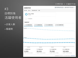  
 
目標對象 > 活躍使用者
 