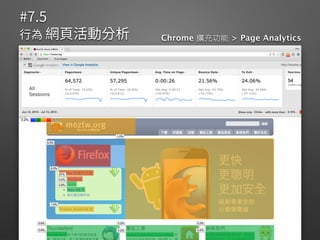  
Chrome 擴充功能 > Page Analytics
 
