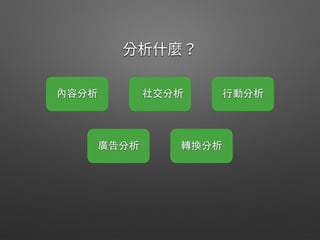 內容分析 社交分析 ⾏行動分析
轉換分析廣告分析
 