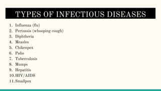TYPES OF INFECTIOUS DISEASES
1. Influenza (flu)
2. Pertussis (whooping cough)
3. Diphtheria
4. Measles
5. Chikenpox
6. Polio
7. Tuberculosis
8. Mumps
9. Hepatitis
10.HIV/AIDS
11.Smallpox
 