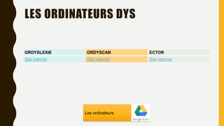 LES ORDINATEURS DYS
ORDYSLEXIE ORDYSCAN ECTOR
Site internet Site internet Site internet
Les ordinateurs
 
