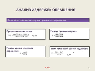Ф.И.О. 10
АНАЛИЗ ИЗДЕРЖЕК ОБРАЩЕНИЯ
Выявление динамики издержек путем метода сравнения:Выявление динамики издержек путем метода сравнения:
Предельные показатели:
29623082301228
94,199685404,1448573
−
−
=ПРИ =0,83
Индекс суммы издержек:
94,1996854
04,1448573
=nI
Индекс уровня издержек
обращения:
Темп изменения уровня издержек:
71,45
15,44
=уI =
0,9771,45
71,4515,44 −
=уТ
 