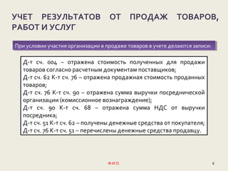Ф.И.О. 6
УЧЕТ РЕЗУЛЬТАТОВ ОТ ПРОДАЖ ТОВАРОВ,
РАБОТ И УСЛУГ
Д-т сч. 004 – отражена стоимость полученных для продажи
товаров согласно расчетным документам поставщиков;
Д-т сч. 62 К-т сч. 76 – отражена продажная стоимость проданных
товаров;
Д-т сч. 76 К-т сч. 90 – отражена сумма выручки посреднической
организации (комиссионное вознаграждение);
Д-т сч. 90 К-т сч. 68 – отражена сумма НДС от выручки
посредника;
Д-т сч. 51 К-т сч. 62 – получены денежные средства от покупателя;
Д-т сч. 76 К-т сч. 51 – перечислены денежные средства продавцу.
При условии участия организации в продаже товаров в учете делаются записи:При условии участия организации в продаже товаров в учете делаются записи:
 
