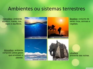 Ambientes ou sistemas terrestres 
Hidrosfera: ambiente 
aquático, mares, rios, 
lagos e aquíferos. 
Atmosfera: ambiente 
composto pelos gases 
que envolvem o 
planeta. 
Biosfera: conjunto de 
seres vivos, animais e 
vegetais. 
Litosfera: 
ambiente das rochas. 
 