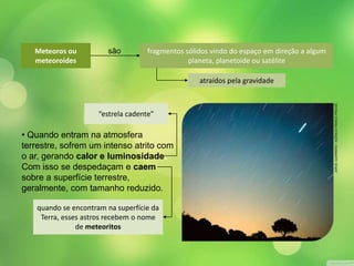 Meteoros ou 
meteoroides 
fragmentos sólidos vindo do espaço em direção a algum 
planeta, planetoide ou satélite 
atraídos pela gravidade 
são 
“estrela cadente” 
• Quando entram na atmosfera 
terrestre, sofrem um intenso atrito com 
o ar, gerando calor e luminosidade. 
Com isso se despedaçam e caem 
sobre a superfície terrestre, 
geralmente, com tamanho reduzido. 
quando se encontram na superfície da 
Terra, esses astros recebem o nome 
de meteoritos 
JORGE GUERRERO / AGÊNCIA FRANCE-PRESSE 
 