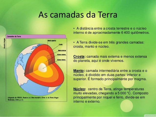 Formação terra