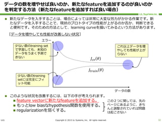 ULS Copyright © 2015 UL Systems, Inc. All rights reserved.
データの数を増やせば良いのか、新たなfeatureを追加するのが良いのか
を判定する方法（新たなfeatureを追加すれば良い場合）
 新たなデータを入手することは、場合によっては非常に大変な労力がかかる作業です。新
たなデータを入手することで、現状のプロトタイプの性能が上がるのか否か、判断できる
と便利です。そのための方法として、learning curveを描いてみるという方法があります。
［データを増やしても性能が改善しない状況］
 このような状況を改善するには、以下の手が考えられます。
 feature vectorに新たなfeatureを追加する。
 もっとlow biasなhypothesis関数を使用する。
 regularizationを弱くする。
32
エラー
データの数
𝐽𝑡𝑟𝑎𝑖𝑛 𝜃
𝐽𝑐𝑣 𝜃
少ない数のtraining
setには完全にフィ
ット可能
少ない数のtraining set
で学習しても、未知の
データをうまく予測で
きない
これ以上データを増
やしても性能が上が
らない
この２つに関しては、先の
ページにあるように、きち
んと調整されていれば問題
は起こさない
 
