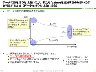 ULS Copyright © 2015 UL Systems, Inc. All rights reserved.
データの数を増やせば良いのか、新たなfeatureを追加するのが良いのか
を判定する方法（データを増やせば良い場合）
 ［データを増やせば性能が改善する状況］
 この状況を改善するには、以下の手が考えられます。
 データの量を増やす。
 もっとhigh biasなhypothesis関数を使用する。
 regularizationを強くする。
33
エラー
データの数
𝐽𝑡𝑟𝑎𝑖𝑛 𝜃
𝐽𝑐𝑣 𝜃
少ない数のtraining
setには完全にフィ
ット可能
少ない数のtraining set
で学習しても、未知の
データをうまく予測で
きない
まだギャップがあり、
データを増やせば性
能が上がる
ギャップ
この２つに関しては、先の
ページにあるように、きち
んと調整されていれば問題
は起こさない
 