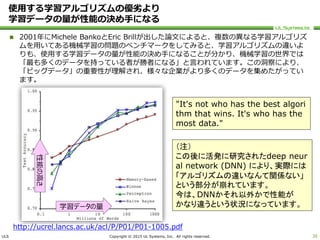 ULS Copyright © 2015 UL Systems, Inc. All rights reserved.
使用する学習アルゴリズムの優劣より
学習データの量が性能の決め手になる
 2001年にMichele BankoとEric Brillが出した論文によると、複数の異なる学習アルゴリズ
ムを用いてある機械学習の問題のベンチマークをしてみると、学習アルゴリズムの違いよ
りも、使用する学習データの量が性能の決め手になることが分かり、機械学習の世界では
「最も多くのデータを持っている者が勝者になる」と言われています。この洞察により、
「ビッグデータ」の重要性が理解され、様々な企業がより多くのデータを集めたがってい
ます。
35
http://ucrel.lancs.ac.uk/acl/P/P01/P01-1005.pdf
性能の高さ
学習データの量
"It's not who has the best algori
thm that wins. It's who has the
most data."
（注）
この後に活発に研究されたdeep neur
al network (DNN) により、実際には
「アルゴリズムの違いなんて関係ない」
という部分が崩れています。
今は、DNNかそれ以外かで性能が
かなり違うという状況になっています。
 