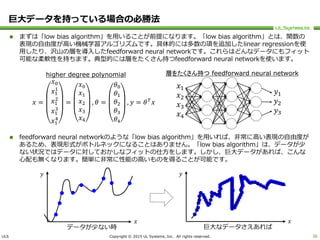 ULS Copyright © 2015 UL Systems, Inc. All rights reserved.
巨大データを持っている場合の必勝法
 まずは「low bias algorithm」を用いることが前提になります。「low bias algorithm」とは、関数の
表現の自由度が高い機械学習アルゴリズムです。具体的には多数の項を追加したlinear regressionを使
用したり、沢山の層を導入したfeedforward neural networkです。これらはどんなデータにもフィット
可能な柔軟性を持ちます。典型的には層をたくさん持つfeedforward neural networkを使います。
 feedforward neural networkのような「low bias algorithm」を用いれば、非常に高い表現の自由度が
あるため、表現形式がボトルネックになることはありません。「low bias algorithm」は、データが少
ない状況ではデータに対しておかしなフィットの仕方をします。しかし、巨大データがあれば、こんな
心配も無くなります。簡単に非常に性能の高いものを得ることが可能です。
36
𝑥1
𝑥2
𝑥3
𝑥4
𝑦1
𝑦2
𝑦3
𝑦
𝑥
データが少ない時
𝑦
𝑥
巨大なデータさえあれば
𝑥 =
𝑥0
𝑥1
1
𝑥1
2
𝑥1
3
𝑥1
4
=
𝑥0
𝑥1
𝑥2
𝑥3
𝑥4
, 𝜃 =
𝜃0
𝜃1
𝜃2
𝜃3
𝜃4
, 𝑦 = 𝜃 𝑇
𝑥
higher degree polynomial 層をたくさん持つ feedforward neural network
 