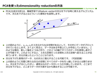 ULS Copyright © 2015 UL Systems, Inc. All rights reserved.
PCAを使ったdimensionality reductionの方法
 PCA(主成分分析)は、機械学習ではfeature vectorの次元を下げる時に使えるアルゴリズム
です。次元を下げるとはどういった意味かを説明します。
 上の図のように、𝑥1, 𝑥2, 𝑥3の３次元からなる空間があるとして、その中にデータがプロット
されているとします。よくよく見ると、データはある平面上にしか存在していません。こ
のような場合、新しく軸を２つほど作り、この２つの軸ですべてのデータを表現し直すこ
とが可能です。このようにすると、３次元空間だった空間を２次元空間へ変えることが出
来ています。次元が減ったということになります。
 次元を下げた表現のデータ、元の次元に復元することも可能です。（可逆変換）
 上の図のように完璧に新たな次元の空間にすべてのデータを引っ越しできるとは限りませ
ん。次元を下げるにしたがい、通常は元のデータがいくらか欠損していきます。どこまで
次元を下げると、どこまでデータが欠損するかも算出することが可能です。
40
𝑥1
𝑥3
 