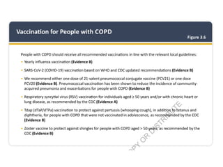 Comprehensive Overview of GOLD 2026 Updates in COPD Management | PPTX