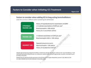 Comprehensive Overview of GOLD 2026 Updates in COPD Management | PPTX