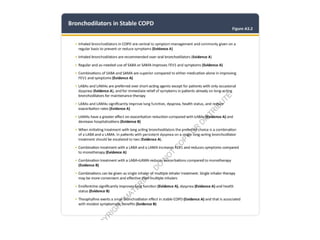 Comprehensive Overview of GOLD 2026 Updates in COPD Management | PPTX
