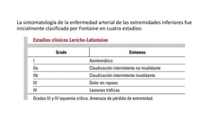 La sintomatología de la enfermedad arterial de las extremidades inferiores fue
inicialmente clasificada por Fontaine en cuatro estadios:
 