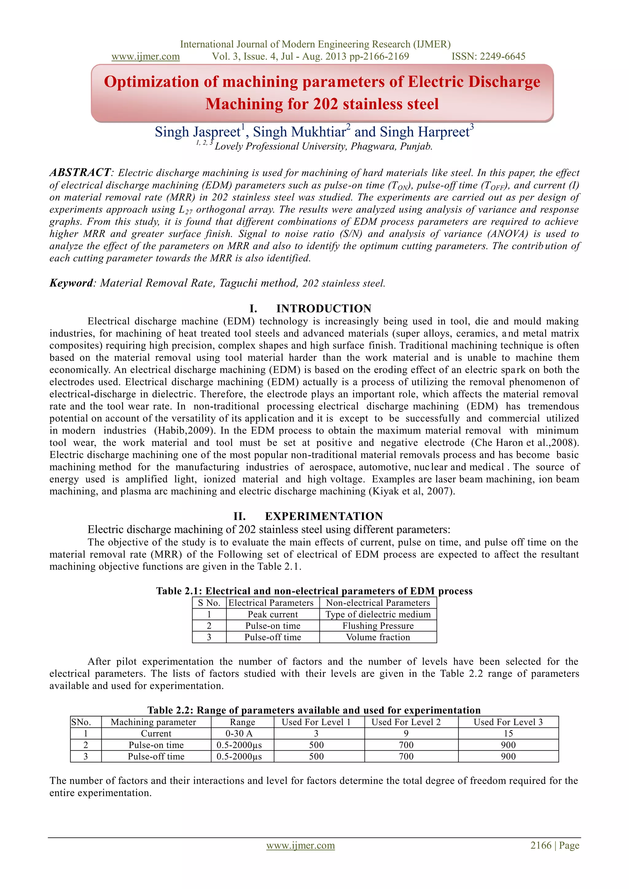 International Journal of Modern Engineering Research (IJMER)
www.ijmer.com Vol. 3, Issue. 4, Jul - Aug. 2013 pp-2166-2169 ISSN: 2249-6645
www.ijmer.com 2166 | Page
Singh Jaspreet1
, Singh Mukhtiar2
and Singh Harpreet3
1, 2, 3
Lovely Professional University, Phagwara, Punjab.
ABSTRACT: Electric discharge machining is used for machining of hard materials like steel. In this paper, the effect
of electrical discharge machining (EDM) parameters such as pulse-on time (TON), pulse-off time (TOFF), and current (I)
on material removal rate (MRR) in 202 stainless steel was studied. The experiments are carried out as per design of
experiments approach using L27 orthogonal array. The results were analyzed using analysis of variance and response
graphs. From this study, it is found that different combinations of EDM process parameters are required to achieve
higher MRR and greater surface finish. Signal to noise ratio (S/N) and analysis of variance (ANOVA) is used to
analyze the effect of the parameters on MRR and also to identify the optimum cutting parameters. The contrib ution of
each cutting parameter towards the MRR is also identified.
Keyword: Material Removal Rate, Taguchi method, 202 stainless steel.
I. INTRODUCTION
Electrical discharge machine (EDM) technology is increasingly being used in tool, die and mould making
industries, for machining of heat treated tool steels and advanced materials (super alloys, ceramics, and metal matrix
composites) requiring high precision, complex shapes and high surface finish. Traditional machining technique is often
based on the material removal using tool material harder than the work material and is unable to machine them
economically. An electrical discharge machining (EDM) is based on the eroding effect of an electric spark on both the
electrodes used. Electrical discharge machining (EDM) actually is a process of utilizing the removal phenomenon of
electrical-discharge in dielectric. Therefore, the electrode plays an important role, which affects the material removal
rate and the tool wear rate. In non-traditional processing electrical discharge machining (EDM) has tremendous
potential on account of the versatility of its application and it is except to be successfully and commercial utilized
in modern industries (Habib,2009). In the EDM process to obtain the maximum material removal with minimum
tool wear, the work material and tool must be set at positive and negative electrode (Che Haron et al.,2008).
Electric discharge machining one of the most popular non-traditional material removals process and has become basic
machining method for the manufacturing industries of aerospace, automotive, nuclear and medical . The source of
energy used is amplified light, ionized material and high voltage. Examples are laser beam machining, ion beam
machining, and plasma arc machining and electric discharge machining (Kiyak et al, 2007).
II. EXPERIMENTATION
Electric discharge machining of 202 stainless steel using different parameters:
The objective of the study is to evaluate the main effects of current, pulse on time, and pulse off time on the
material removal rate (MRR) of the Following set of electrical of EDM process are expected to affect the resultant
machining objective functions are given in the Table 2.1.
Table 2.1: Electrical and non-electrical parameters of EDM process
S No. Electrical Parameters Non-electrical Parameters
1 Peak current Type of dielectric medium
2 Pulse-on time Flushing Pressure
3 Pulse-off time Volume fraction
After pilot experimentation the number of factors and the number of levels have been selected for the
electrical parameters. The lists of factors studied with their levels are given in the Table 2.2 range of parameters
available and used for experimentation.
Table 2.2: Range of parameters available and used for experimentation
SNo. Machining parameter Range Used For Level 1 Used For Level 2 Used For Level 3
1 Current 0-30 A 3 9 15
2 Pulse-on time 0.5-2000µs 500 700 900
3 Pulse-off time 0.5-2000µs 500 700 900
The number of factors and their interactions and level for factors determine the total degree of freedom required for the
entire experimentation.
Optimization of machining parameters of Electric Discharge
Machining for 202 stainless steel
 