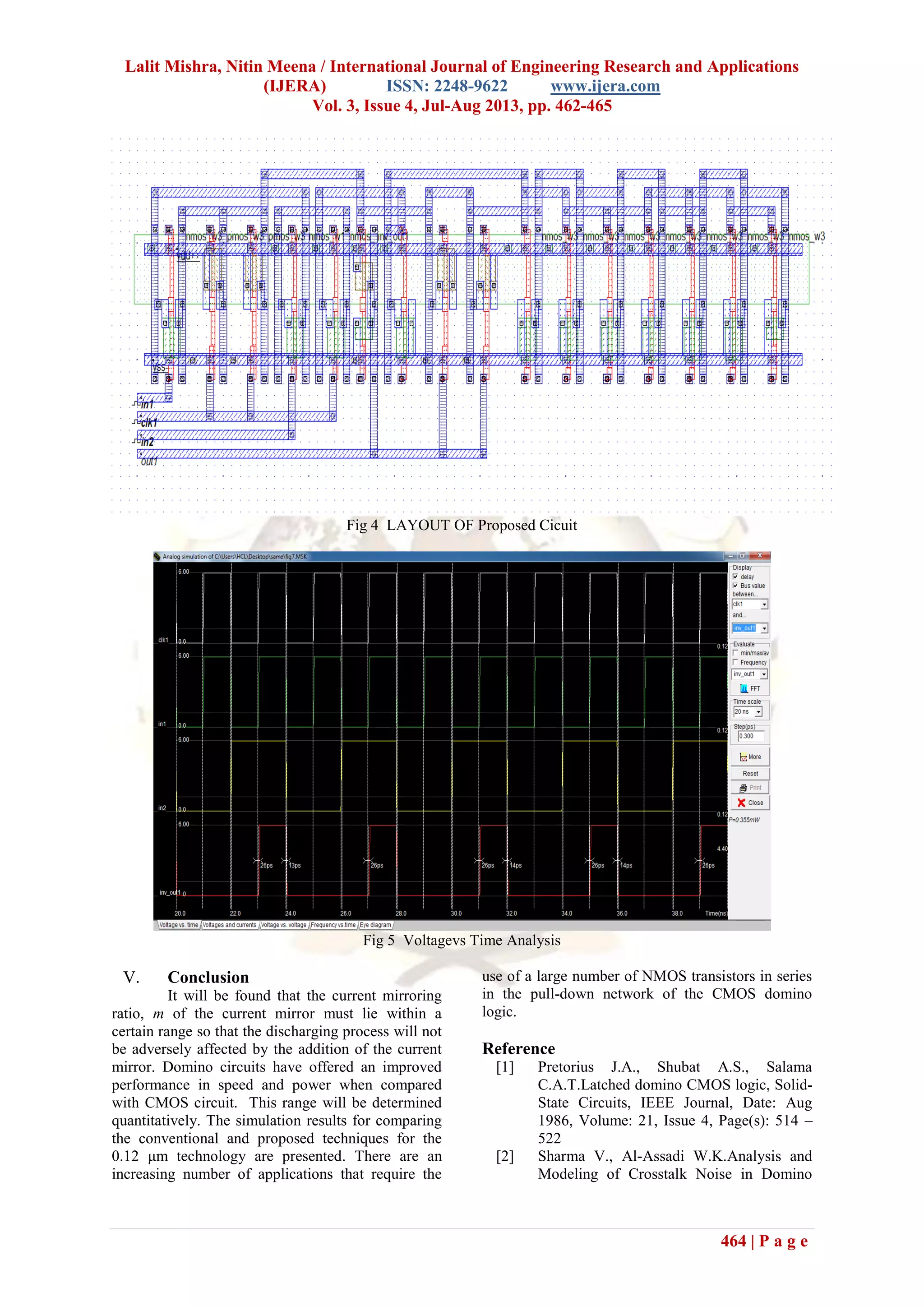 Lalit Mishra, Nitin Meena / International Journal of Engineering Research and Applications
(IJERA) ISSN: 2248-9622 www.ijera.com
Vol. 3, Issue 4, Jul-Aug 2013, pp. 462-465
464 | P a g e
Fig 4 LAYOUT OF Proposed Cicuit
Fig 5 Voltagevs Time Analysis
V. Conclusion
It will be found that the current mirroring
ratio, m of the current mirror must lie within a
certain range so that the discharging process will not
be adversely affected by the addition of the current
mirror. Domino circuits have offered an improved
performance in speed and power when compared
with CMOS circuit. This range will be determined
quantitatively. The simulation results for comparing
the conventional and proposed techniques for the
0.12 μm technology are presented. There are an
increasing number of applications that require the
use of a large number of NMOS transistors in series
in the pull-down network of the CMOS domino
logic.
Reference
[1] Pretorius J.A., Shubat A.S., Salama
C.A.T.Latched domino CMOS logic, Solid-
State Circuits, IEEE Journal, Date: Aug
1986, Volume: 21, Issue 4, Page(s): 514 –
522
[2] Sharma V., Al-Assadi W.K.Analysis and
Modeling of Crosstalk Noise in Domino
 