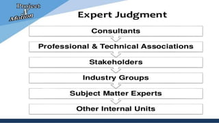 Project Management (CAPM) - Integration
Mohammad Tawfik
#WikiCourses
http://WikiCourses.WikiSpaces.com
 