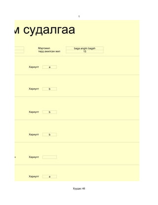 1




хим судалгаа
   36               Мэргэжил           baga angiin bagsh
   em               төрд ажилсан жил          15




              Хариулт      a




              Хариулт      b




              Хариулт      b




              Хариулт      b




d. Маш сайн   Хариулт




              Хариулт      a



                                       Хуудас 46
 
