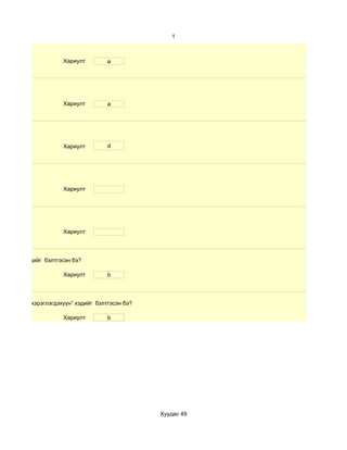 1



                     Хариулт         a




                     Хариулт         a




                     Хариулт         d




                     Хариулт




                     Хариулт




хичээл” хэдийг бэлтгэсэн бэ?

                     Хариулт         b




сургалтын хэрэглэгдэхүүн” хэдийг бэлтгэсэн бэ?

                     Хариулт         b




                                                 Хуудас 49
 