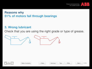 Table of contents 11/70
© Copyright 2015 ABBabb.com
Reasons why
51% of motors fail through bearings
Technical Tips FAQs
3. Wrong lubricant
Check that you are using the right grade or type of grease.
 Back Next 
 
