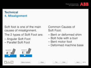 Table of contents 16/70
© Copyright 2015 ABBabb.com
Technical
4. Misalignment
Tips FAQs
Soft foot is one of the main
causes of misalignment.
The 2 types of Soft Foot are:
– Angular Soft Foot
– Parallel Soft Foot
Common Causes of
Soft Foot:
– Bent or deformed shim
– Bolt hole with a burr
– Bent motor foot
– Deformed machine base
Parallel Soft FootAngular Soft Foot
 Back Next 
 