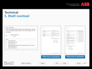 Table of contents 20/70
© Copyright 2015 ABBabb.com
Technical
5. Shaft overload
Tips FAQs
Radial forces
Pulley diameter
When the desired bearing life has been determined the mini-
mum permissible pulley diameter can be calculated with FR,
according to the formula:
Where:
D: pulley diameter, mm
P: power requirement, kW
n: motor speed, r/min.
K: belt tension factor, dependent on belt type and type of duty. A common
value for V-belts is 2.5
FR
: permissible radial force
D =
1.9 • 107
• K • P
n • FR
Permissible loading on shaft
The tables give the permissible radial force in Newtons, as-
suming zero axial force, ambient temperature of 25°C.
Permissible loads of simultaneous radial and axial forces will
be supplied on request.
The bearing life, L10
, is calculated according to SKF’s theory
on bearing life L10aah
, which also takes the purity of the grease
into consideration. An adequate lubrication is a necessary
prerequisite for the table at right.
If the radial force is applied between points X0
and Xmax
, the
permissible force FR
can be calculated from the following
formula:
FR
= FX0
-
X
(FX0
- FXmax
)
E
M000021
Where:
E: length of the shaft extension in the standard version
ABB Motors and Generators | 9AKK105944 EN 06-2013 99
Radial forces
Pulley diameter
When the desired bearing life has been determined, the mini-
mum permissible pulley diameter can be calculated with FR
as follows:
D =
1.9 • 107
• K • P
n • FR
Where:
D: pulley diameter, mm
P: power requirement, kW
n: motor speed, r/min.
K: belt tension factor, dependent on belt type and type of duty. A common
value for V-belts is 2.5
FR
: permissible radial force
Permissible loading on the shaft
The following table shows permissible radial forces on the
shaft in Newtons, assuming zero axial force, a 25 °C ambi-
ent temperature, and normal conditions. The values are given
for a calculated bearing life of 20 000 and 40 000 hours per
motor size.
These calculated values further assume mounting position
IM B3 (foot-mounted), with force directed sideways. In some
cases, the strength of the shaft affects permissible forces.
Permissible loads of simultaneous radial and axial forces can
be supplied on request.
If the radial force is applied between points X0 and Xmax,
the permissible force FR can be calculated with the following
formula:
FR
= FX0
-
X
(FX0
- FXmax
)
E
Where:
E: length of the shaft extension in the standard version
Motor
size
No. of
poles
Length
of shaft
extension
E (mm)
Basic design with deep groove ball bearings
20,000 h 40,000 h
FXo
(N) FXmax
(N) FXo
(N) FXmax
(N)
71 2 30 540 460 370 310
4 30 680 580 540 455
6 30 780 655 620 525
8 30 860 655 680 580
80 2 40 735 620 585 490
4 40 925 780 735 615
6 40 1060 865 840 710
8 40 1165 870 925 780
90 2 50 805 660 590 485
4 50 1015 835 805 660
6 50 1160 955 920 760
8 50 1280 1050 1015 835
100 2 60 860 695 365 295
4 60 1410 1135 860 695
6 60 1615 1300 1215 975
8 60 1780 1430 1410 1135
112 2 60 870 715 365 300
4 60 1425 1165 870 710
6 60 1635 1335 1230 1005
8 60 1800 1470 1425 1165
132 2 80 1720 1400 890 725
4 80 2320 1890 1720 1400
6 80 2655 2160 2105 1715
8 80 2925 2380 2320 1890
M000021
Permissible radial forces, motor sizes 71 – 132
ABB Motors and Generators | 9AKK105944 EN 06-2013 41
Radial forces
Pulley diameter
When the desired bearing life has been determined, the mini-
mum permissible pulley diameter can be calculated with FR
as follows:
D =
1.9 • 107
• K • P
n • FR
Where:
D: pulley diameter, mm
P: power requirement, kW
n: motor speed, r/min.
K: belt tension factor, dependent on belt type and type of duty. A common
value for V-belts is 2.5
FR
: permissible radial force
Permissible loading on the shaft
The following table shows permissible radial forces on the
shaft in Newtons, assuming zero axial force, a 25 °C ambi-
ent temperature, and normal conditions. The values are given
for a calculated bearing life of 20 000 and 40 000 hours per
motor size.
These calculated values further assume mounting position
IM B3 (foot-mounted), with force directed sideways. In some
cases, the strength of the shaft affects permissible forces.
Permissible loads of simultaneous radial and axial forces can
Motor
size
No. of
poles
Length
of shaft
extension
E (mm)
Basic design with deep groove ball bearings
20,000 h 40,000 h
FXo
(N) FXmax
(N) FXo
(N) FXmax
(N)
71 2 30 540 460 370 310
4 30 680 580 540 455
6 30 780 655 620 525
8 30 860 655 680 580
80 2 40 735 620 585 490
4 40 925 780 735 615
6 40 1060 865 840 710
8 40 1165 870 925 780
90 2 50 805 660 590 485
4 50 1015 835 805 660
6 50 1160 955 920 760
8 50 1280 1050 1015 835
100 2 60 860 695 365 295
4 60 1410 1135 860 695
6 60 1615 1300 1215 975
8 60 1780 1430 1410 1135
112 2 60 870 715 365 300
4 60 1425 1165 870 710
6 60 1635 1335 1230 1005
8 60 1800 1470 1425 1165
132 2 80 1720 1400 890 725
4 80 2320 1890 1720 1400
6 80 2655 2160 2105 1715
8 80 2925 2380 2320 1890
Permissible radial forces, motor sizes 71 – 132
Click here to download Click here to download
 Back Next 
 