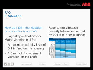 Table of contents 26/70
© Copyright 2015 ABBabb.com
FAQ
6. Vibration
Technical Tips
How do I tell if the vibration
on my motor is normal?
Stringent specifications for
Motor vibration call for:
–	A maximum velocity level of
0.1 in./sec on the housing
–	1.5 mm of displacement
vibration on the shaft
VIBRATION SERVERITY PER ISO 10816
Machine Class I
small
machines
good
in/s
VibrationVelocityVrms
mm/s
0.02 0.45
0.01 0.28
0.03 0.71
0.04 1.12
1.10 45.0
0.71 28.0
0.70 18.0
0.44 11.2
0.28 7.10
0.18 4.50
0.11 2.80
0.07 1.80
satisfactory
unsatisfactory
unacceptable
Class II
medium
machines
Class III
large rigid
foundation
Class IV
large soft
foundation
Refer to the Vibration
Severity tolerances set out
by ISO 10816 for guidance.
 Back Next 
 