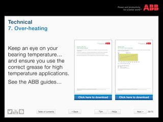 Table of contents 28/70
© Copyright 2015 ABBabb.com
Technical
7. Over-heating
Tips FAQs
Keep an eye on your
bearing temperature…
and ensure you use the
correct grease for high
temperature applications.
See the ABB guides…
We reserve all rights in this document and in the subject matter and illustrations contained therein.
Any reproduction, disclosure to third parties or utilization of its contents – in whole or in parts – is forbidden without prior written consent of ABB.
Copyright© 2014 ABB
Variant code:
107 Pt100 2-wire in bearings
This includes a Pt100 temperature measuring sensor with 2 wires. Pt100 is installed to measure the temperature of bearings.
Resistance varies linearly with temperature.
  
  
    
    
   
   



© 

 










  
  
  


Resistance curve
Figure 1. Resistance-Temperature characteristic.
Other variant codes related to this code:
Code Name
130 Pt100 3-wire in bearings
420 Bearing mounted PTC thermistors
Click here to download
 Back Next 
We reserve all rights in this document and in the subject matter and illustrations contained therein.
Any reproduction, disclosure to third parties or utilization of its contents – in whole or in parts – is forbidden without prior written consent of ABB.
Copyright© 2014 ABB
Variant code: 040
Heat resistant grease.
This is to be used in order to prolong the re-greasing interval on re-greasable motors as well as prolonging the lifetime
of sealed bearings.
By using this, the re-greasing interval / bearing lifetime (sealed bearings) can be doubled compared to standard grease.
For every +15C increase of bearing temperature (ambient) the lifetime / re-greasing interval should be halved.
When the heat resistant grease option is ordered re-greaseble motors are provided with Klüber Quiet BQH 72-102 grease.
Click here to download
 