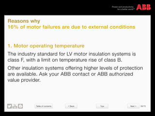 Table of contents 39/70
© Copyright 2015 ABBabb.com
Reasons why
16% of motor failures are due to external conditions
Tips
1. Motor operating temperature
The industry standard for LV motor insulation systems is
class F, with a limit on temperature rise of class B.
Other insulation systems offering higher levels of protection
are available. Ask your ABB contact or ABB authorized
value provider.
 Back Next 
 