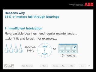 Table of contents 4/70
© Copyright 2015 ABBabb.com
Reasons why
51% of motors fail through bearings
Technical Tips FAQs
1. Insufficient lubrication
Re-greasable bearings need regular maintenance...
…don’t fit and forget…for example...
2000
hours
✓
JAN FEB MAR
3 months
or
approx.
every
< Back Next >
 
