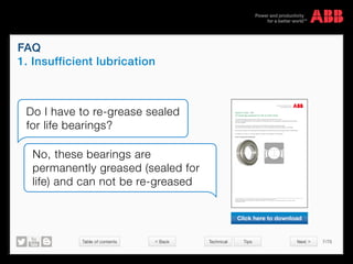 Table of contents 7/70
© Copyright 2015 ABBabb.com
FAQ
1. Insufficient lubrication
Technical Tips
Do I have to re-grease sealed
for life bearings?
No, these bearings are
permanently greased (sealed for
life) and can not be re-greased
We reserve all rights in this document and in the subject matter and illustrations contained therein.
Any reproduction, disclosure to third parties or utilization of its contents – in whole or in parts – is forbidden without prior written consent of ABB.
Copyright© 2014 ABB
Document kind Document identity Revision
Technical description 3GZF500930-344 A
Owner organization Document type Date of revision (yyyy-mm-dd) Status Page(s)
PG IEC LV MOTORS Variant code description 2012-03-09 Valid 1(1)
Department Prepared by Approved by Security level
MLD200 Juha Huhtamäki Patrik Norrgård Internal
We reserve all rights in this document and in the information contained therein. Reproduction, use or disclosure to third parties without express authority is strictly forbidden.
© Copyright 2007 ABB
Variant code: 194
2Z bearings greased for life at both ends.
x = Available, s = Standard feature
This code includes bearings greased for life in both D- and ND-End of the motor.
A grease for life bearing means that the grease and balls of the bearing are encapsulated and the bearing can’t
be re-greased.
The 2Z bearings are closed by a metal shield on both sides of the bearing (see picture below).
The double side shield design protects against entry of dirt and particles and keeps the grease in the bearing.
Other types of grease for life bearings are 2RS bearings that are protected with a rubber seal instead of metal
shields.
If a bearing is of 1Z type it’s only sealed on one side, and the same goes for 1RS bearings.
56 63 71 80 90 100 112 132 160 180 200 225 250 280 315 355 400 450
M3BP s s s s s s x x x x x
M3AA s s s s s s s s s s s s x
M2BA s s s s s s s s s s s s
M2AA s s s s s s s s s s s s s
Picture of bearing with shields (2Z)
Variant code: 194
2Z bearings greased for life at both ends.
This includes bearings greased for life in both the drive and non-drive end of the motor.
A grease for life bearing means that the grease and rolling elements of the bearing are encapsulated and the bearing
can’t be re-greased.
The 2Z bearings are closed by a metal shield on both sides of the bearing (see picture below).
The double side shield design protects against entry of dirt and particles and keeps the grease in the bearing.
Other types of greased for life bearings are 2RS bearings that are protected with rubber seals instead of metal shields.
If a bearing with a suffix of 1Z is only sealed on one side, and the applies to 1RS bearings.
Picture of bearing with shields (2Z)
Document kind Document identity Revision
Technical description 3GZF500930-344 A
Owner organization Document type Date of revision (yyyy-mm-dd) Status Page(s)
PG IEC LV MOTORS Variant code description 2012-03-09 Valid 1(1)
Department Prepared by Approved by Security level
MLD200 Juha Huhtamäki Patrik Norrgård Internal
We reserve all rights in this document and in the information contained therein. Reproduction, use or disclosure to third parties without express authority is strictly forbidden.
© Copyright 2007 ABB
Variant code: 194
2Z bearings greased for life at both ends.
x = Available, s = Standard feature
This code includes bearings greased for life in both D- and ND-End of the motor.
A grease for life bearing means that the grease and balls of the bearing are encapsulated and the bearing can’t
be re-greased.
The 2Z bearings are closed by a metal shield on both sides of the bearing (see picture below).
The double side shield design protects against entry of dirt and particles and keeps the grease in the bearing.
Other types of grease for life bearings are 2RS bearings that are protected with a rubber seal instead of metal
shields.
If a bearing is of 1Z type it’s only sealed on one side, and the same goes for 1RS bearings.
56 63 71 80 90 100 112 132 160 180 200 225 250 280 315 355 400 450
M3BP s s s s s s x x x x x
M3AA s s s s s s s s s s s s x
M2BA s s s s s s s s s s s s
M2AA s s s s s s s s s s s s s
Picture of bearing with shields (2Z)
Click here to download
< Back Next >
 