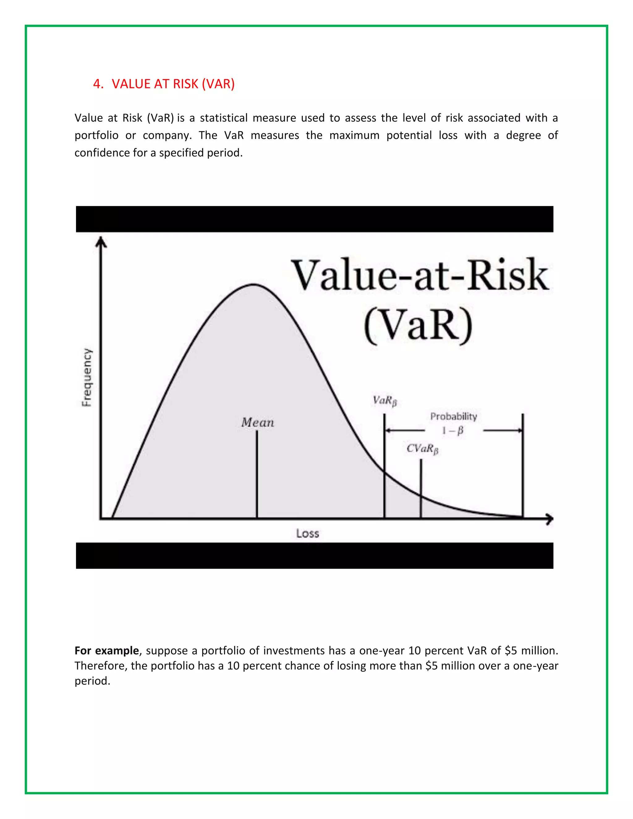 4. VALUE AT RISK (VAR)
Value at Risk (VaR) is a statistical measure used to assess the level of risk associated with a
portfolio or company. The VaR measures the maximum potential loss with a degree of
confidence for a specified period.
For example, suppose a portfolio of investments has a one-year 10 percent VaR of $5 million.
Therefore, the portfolio has a 10 percent chance of losing more than $5 million over a one-year
period.
 