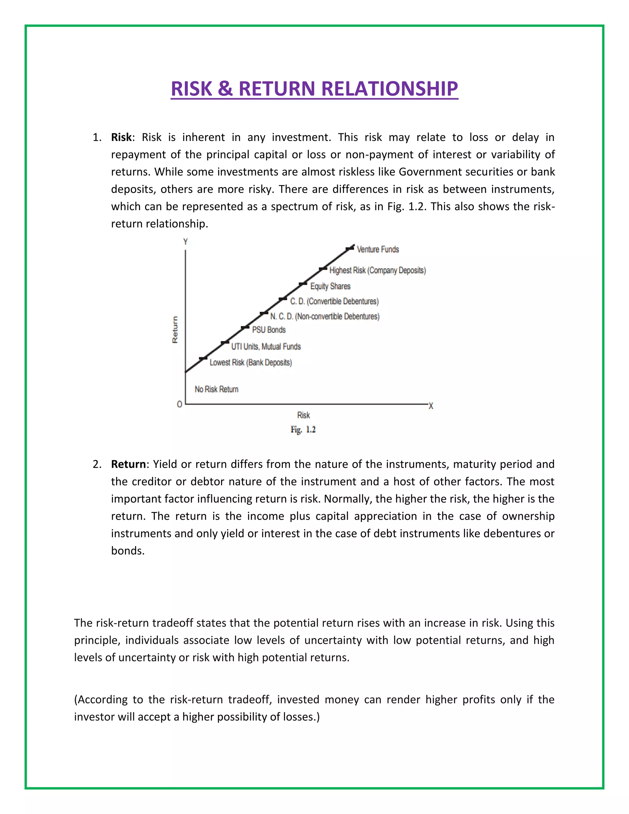 RISK & RETURN RELATIONSHIP
1. Risk: Risk is inherent in any investment. This risk may relate to loss or delay in
repayment of the principal capital or loss or non-payment of interest or variability of
returns. While some investments are almost riskless like Government securities or bank
deposits, others are more risky. There are differences in risk as between instruments,
which can be represented as a spectrum of risk, as in Fig. 1.2. This also shows the risk-
return relationship.
2. Return: Yield or return differs from the nature of the instruments, maturity period and
the creditor or debtor nature of the instrument and a host of other factors. The most
important factor influencing return is risk. Normally, the higher the risk, the higher is the
return. The return is the income plus capital appreciation in the case of ownership
instruments and only yield or interest in the case of debt instruments like debentures or
bonds.
The risk-return tradeoff states that the potential return rises with an increase in risk. Using this
principle, individuals associate low levels of uncertainty with low potential returns, and high
levels of uncertainty or risk with high potential returns.
(According to the risk-return tradeoff, invested money can render higher profits only if the
investor will accept a higher possibility of losses.)
 